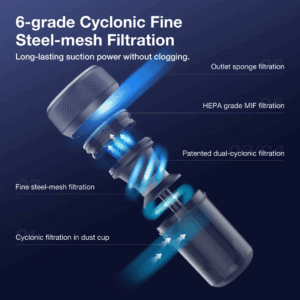 BX6 Lite Bed Vacuum Cleaner - Image 8