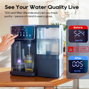 R9 Pro Smart Countertop Reverse Osmosis Water Purifier - Image 8